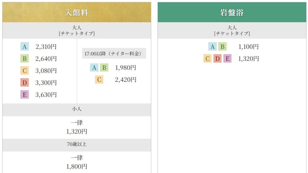 料金はいくら?コスパよく楽しむ裏ワザ