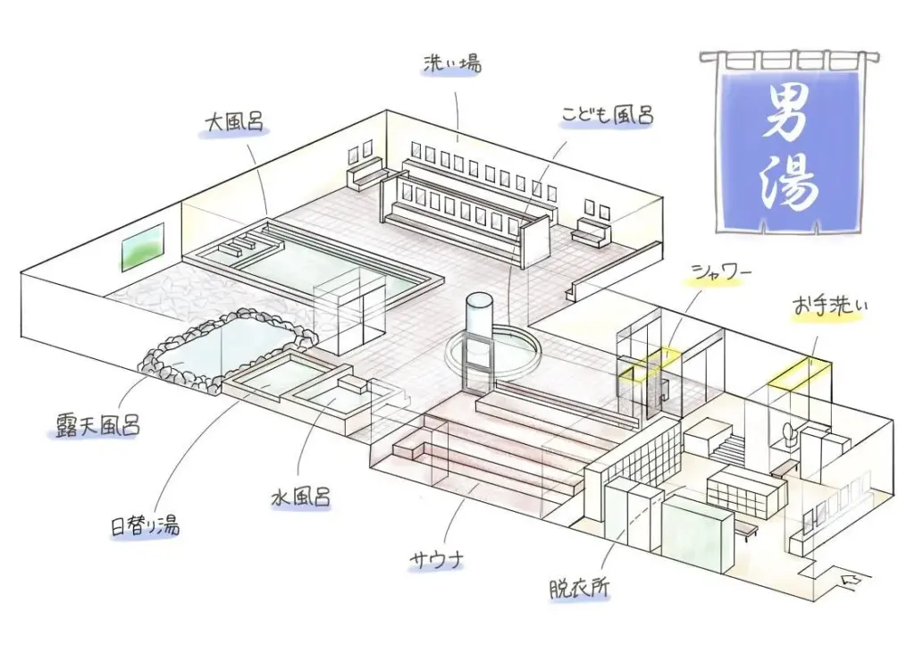 口コミ・評判からわかる青森まちなかおんせんのリアル